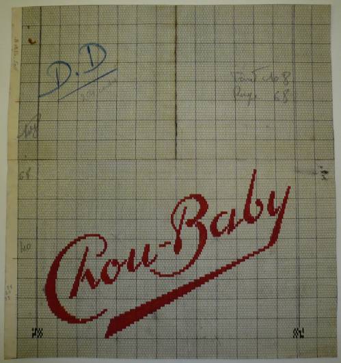 Dessin de mise en carte