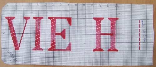 Dessin de mise en carte