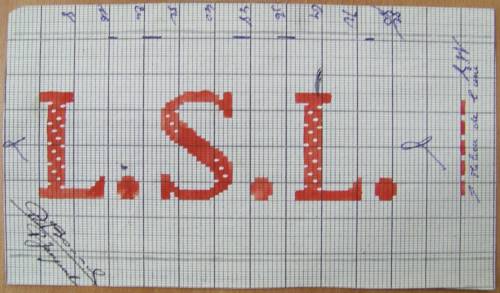 Dessin de mise en carte