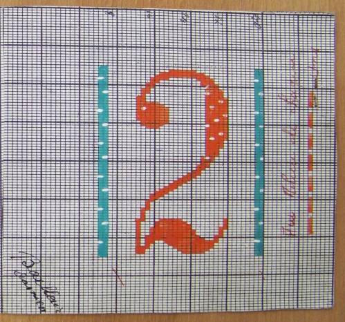 Dessin de mise en carte