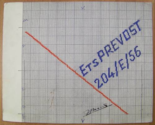 Dessin de mise en carte