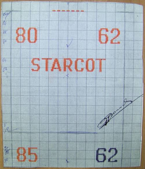 Dessin de mise en carte