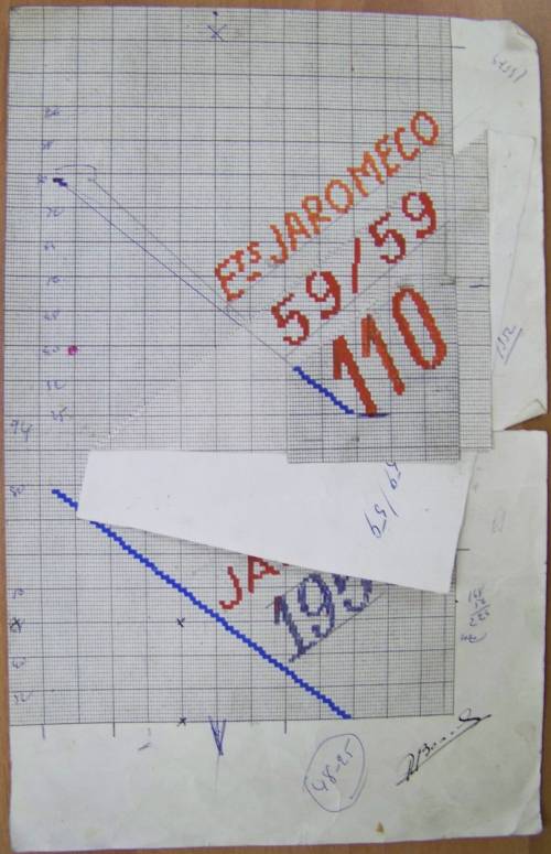 Dessin de mise en carte