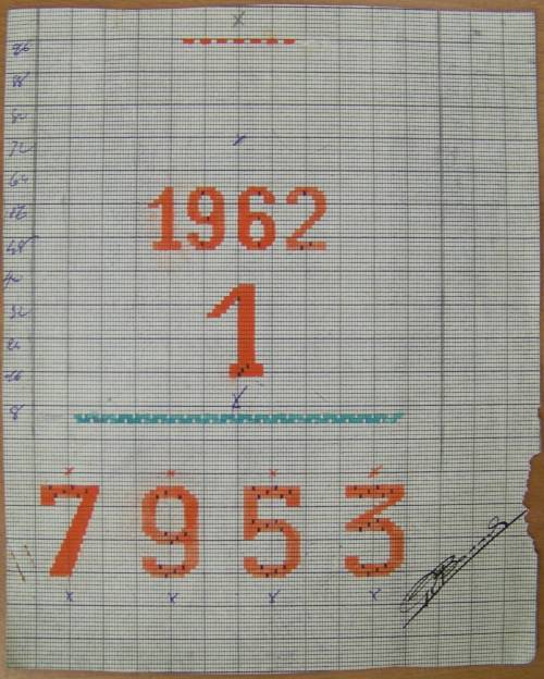 Dessin de mise en carte