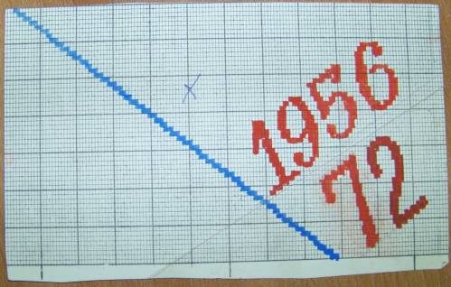 Dessin de mise en carte