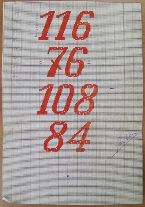 Dessin de mise en carte