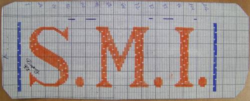 Dessin de mise en carte