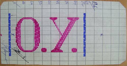 Dessin de mise en carte