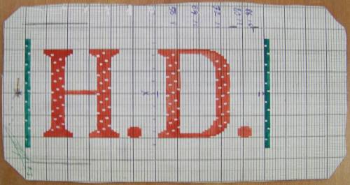 Dessin de mise en carte