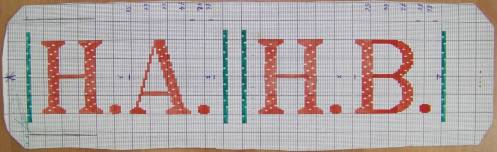 Dessin de mise en carte