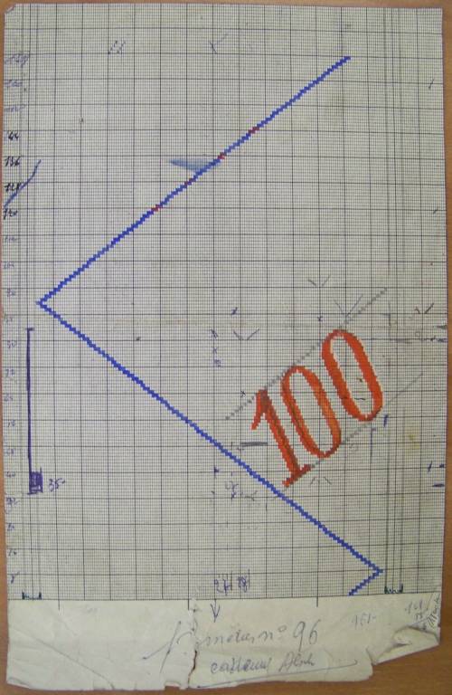 Dessin de mise en carte