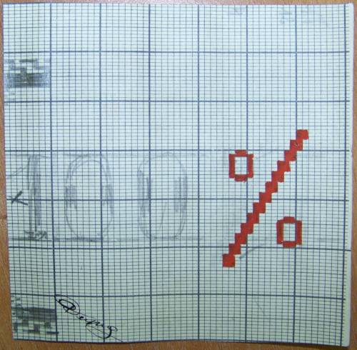 Dessin de mise en carte