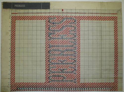 Dessin de mise en carte