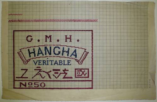 Dessin de mise en carte