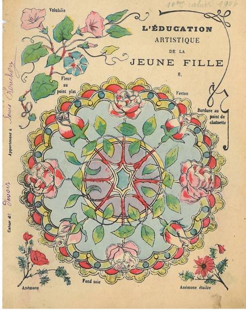 Série Education artistique